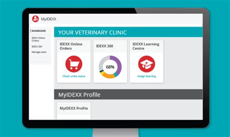 MyIDEXX .